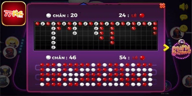 Phương pháp soi cầu bệt xóc đĩa là gì