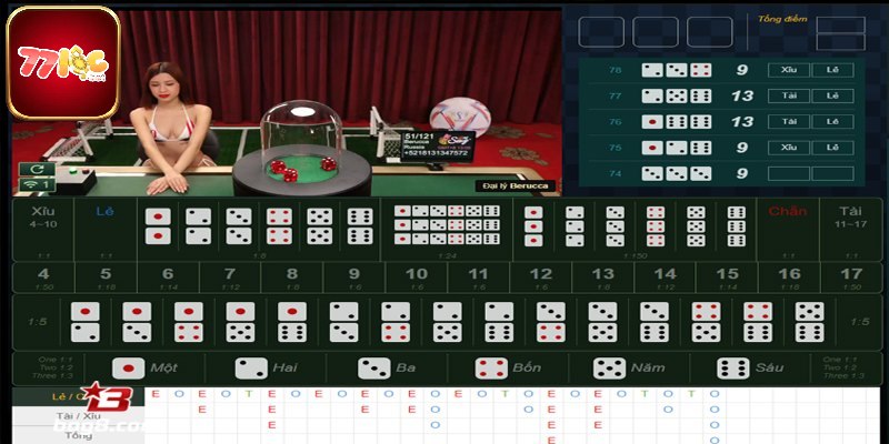 Quy trình tham gia Sicbo nhanh