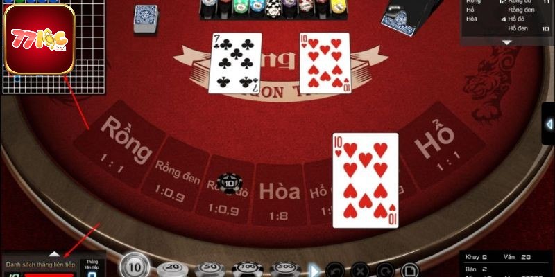 Trải nghiệm cược Rổng Hổ mãn nhãn