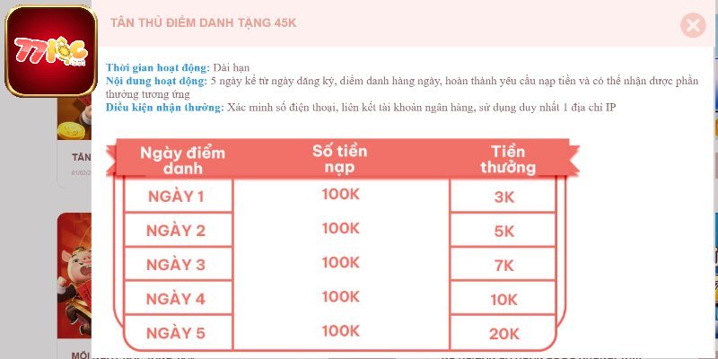 Ưu đãi khi nạp tiền định kỳ